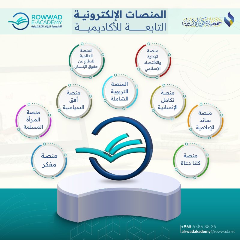 منصات الأكاديمية