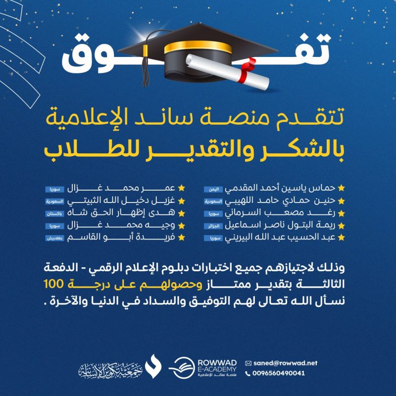 قائمة الطلبة المتفوقين في دبلوم الإعلام الرقمي